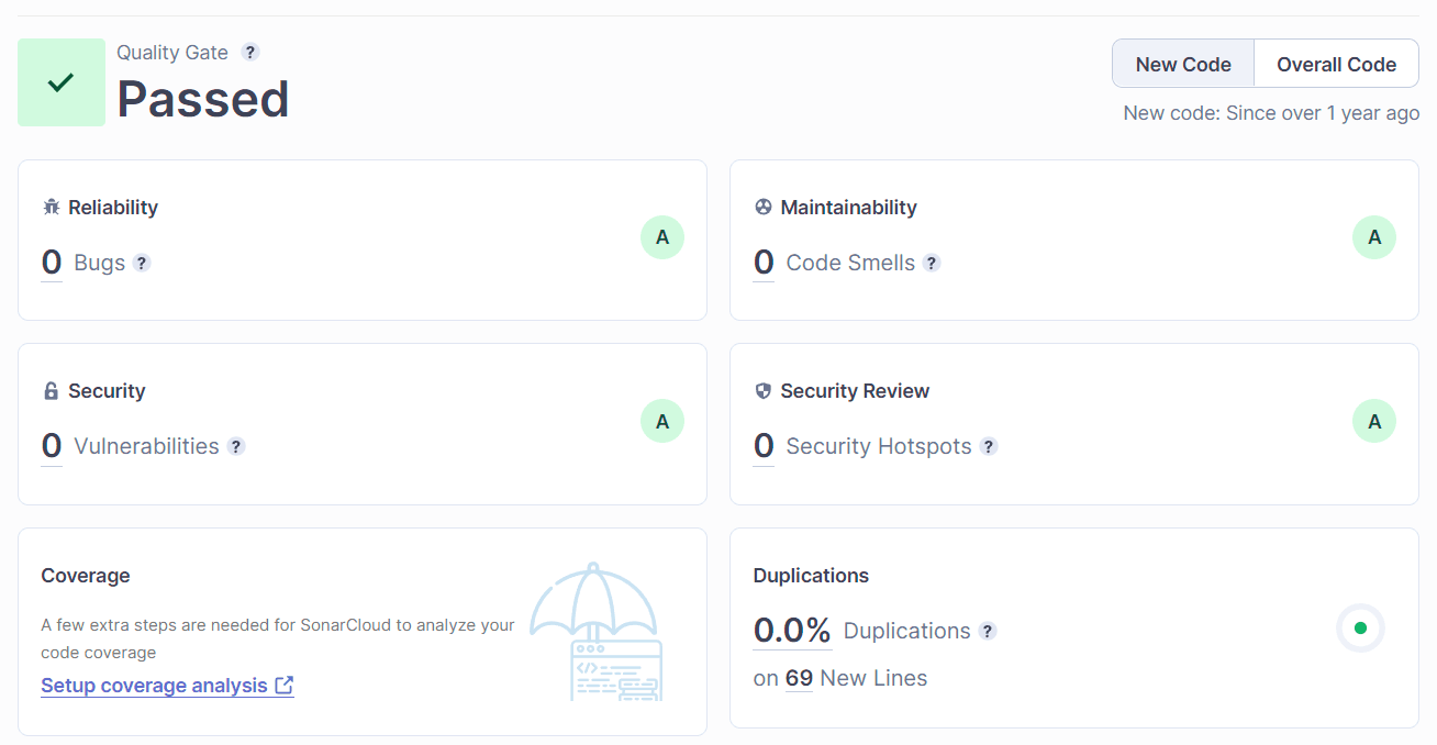 Code Analysis with SonarCloud and Github Actions